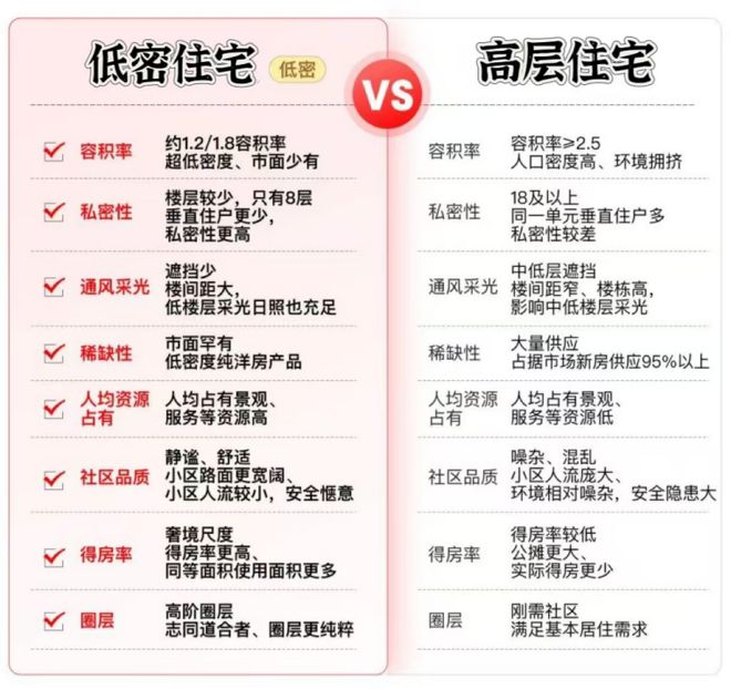 屿佘山售楼处发布：打造高品质住宅！电子pg游戏八月楼市聚焦@国贸海(图5)