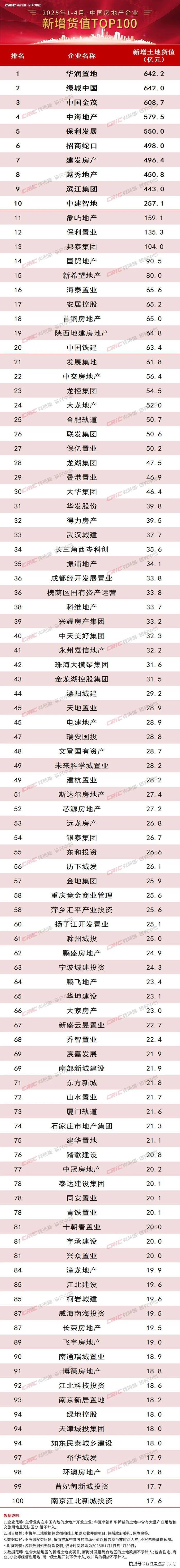 网站丨2025欢迎您丨最新楼盘详情-丨2025欢迎您-楼盘评测-户型配套pg电子
