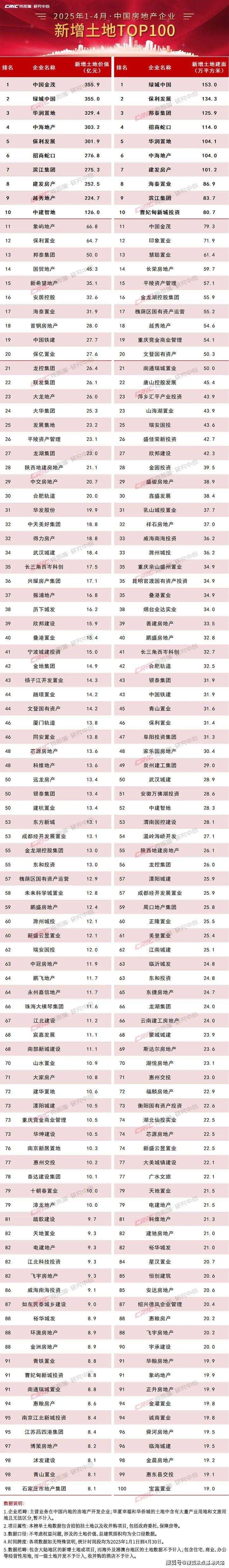 网站丨2025欢迎您丨最新楼盘详情-丨2025欢迎您-楼盘评测-户型配套pg电子模拟器免费试玩建发联发青云上(售楼处)建发联发青云上售楼中心首页(图8)