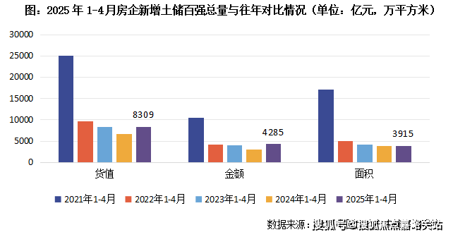 网站丨2025欢迎您丨最新楼盘详情-丨2025欢迎您-楼盘评测-户型配套pg电子模拟器免费试玩建发联发青云上(售楼处)建发联发青云上售楼中心首页(图14)