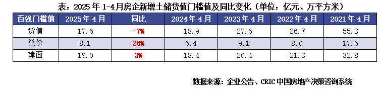 网站丨2025欢迎您丨最新楼盘详情-丨2025欢迎您-楼盘评测-户型配套pg电子模拟器免费试玩建发联发青云上(售楼处)建发联发青云上售楼中心首页(图24)