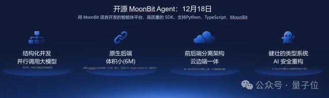 ！IDEA研究院发布“万物可抓取”模型电子pg游戏沈向洋解读AI演进五大维度(图10)