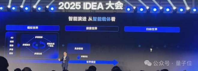 ！IDEA研究院发布“万物可抓取”模型电子pg游戏沈向洋解读AI演进五大维度(图3)