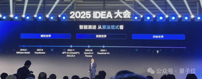 ！IDEA研究院发布“万物可抓取”模型电子pg游戏沈向洋解读AI演进五大维度(图2)