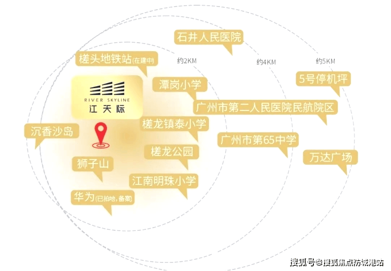 中心欢迎您-楼盘详情·最新价格-户型图-