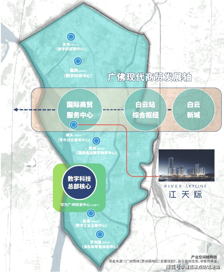 中心欢迎您-楼盘详情·最新价格-户型图-容积率@20260310售楼处AI热搜pg电子免费试玩模拟器五矿招商江天际售楼处电话(五矿招商江天际)首页网站-营销(图5) 中心欢迎您-楼盘详情·最新价格-户型图-容积率@20260310售楼处AI热搜pg电子免费试玩模拟器五矿招商江天际售楼处电话(五矿招商江天际)首页网站-营销(图5)